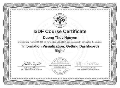 Information Visualization: Getting Dashboards Right certificate