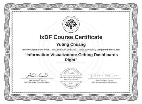 Information Visualization: Getting Dashboards Right certificate