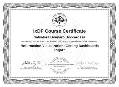 Information Visualization: Getting Dashboards Right certificate