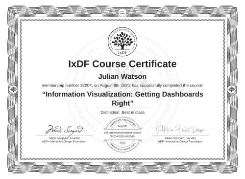 Information Visualization: Getting Dashboards Right certificate