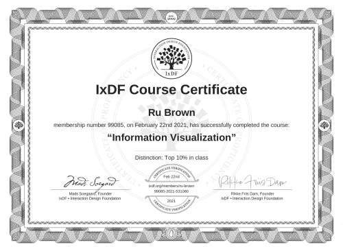 Information Visualization certificate