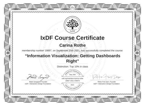 Information Visualization: Getting Dashboards Right certificate