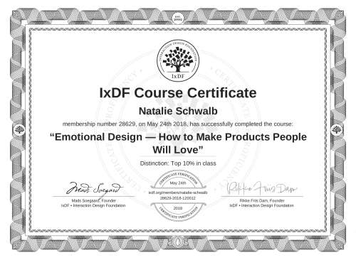 Emotional Design — How to Make Products People Will Love certificate