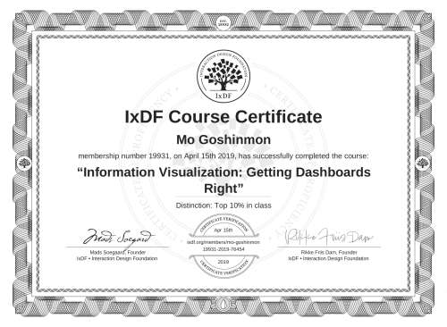 Information Visualization: Getting Dashboards Right certificate