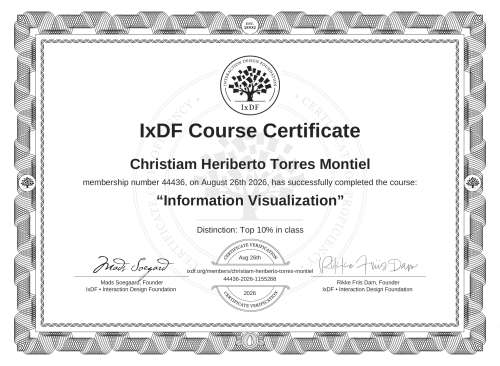 Information Visualization certificate