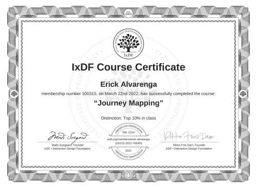 Journey Mapping certificate