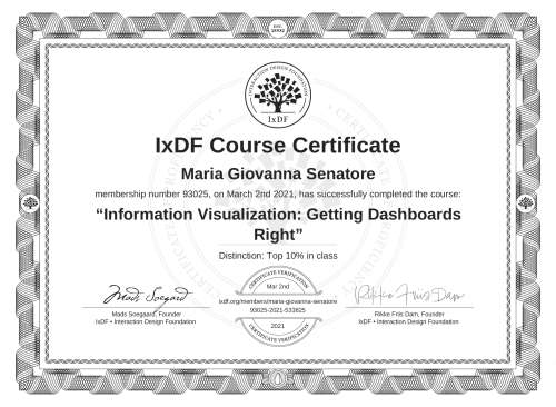 Information Visualization: Getting Dashboards Right certificate