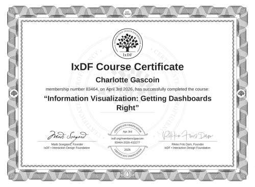 Information Visualization: Getting Dashboards Right certificate