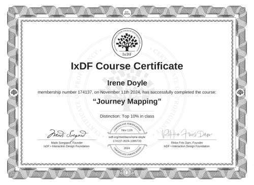 Journey Mapping certificate