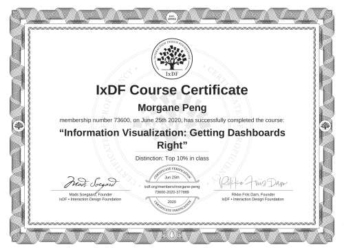 Information Visualization: Getting Dashboards Right certificate