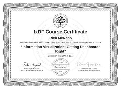 Information Visualization: Getting Dashboards Right certificate