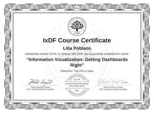 Information Visualization: Getting Dashboards Right certificate