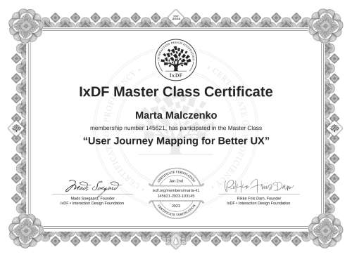 User Journey Mapping for Better UX certificate