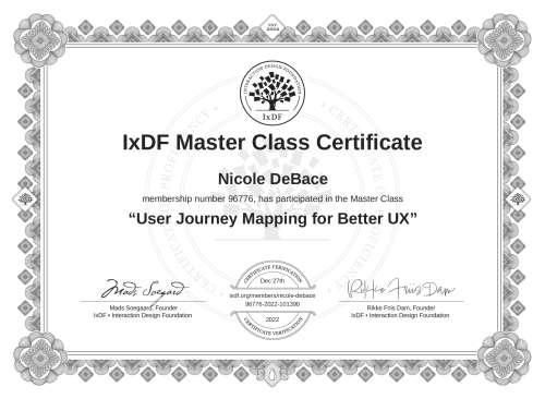 User Journey Mapping for Better UX certificate