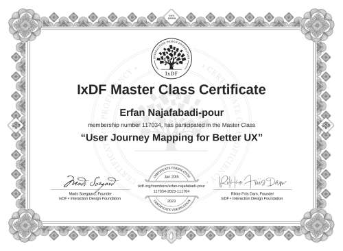 User Journey Mapping for Better UX certificate