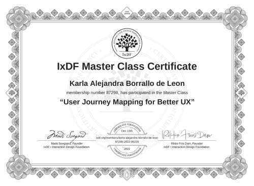 User Journey Mapping for Better UX certificate