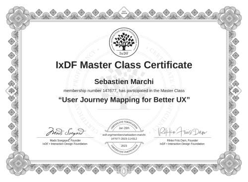 User Journey Mapping for Better UX certificate
