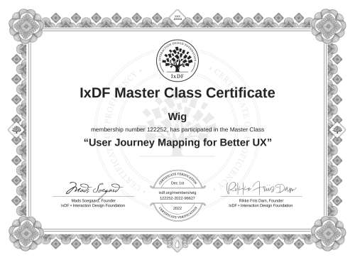 User Journey Mapping for Better UX certificate