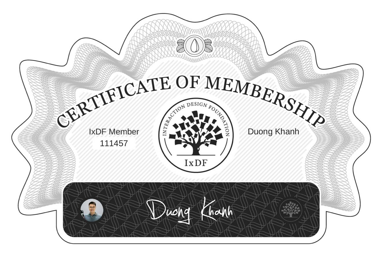 Certificate of Membership – Duong Khanh