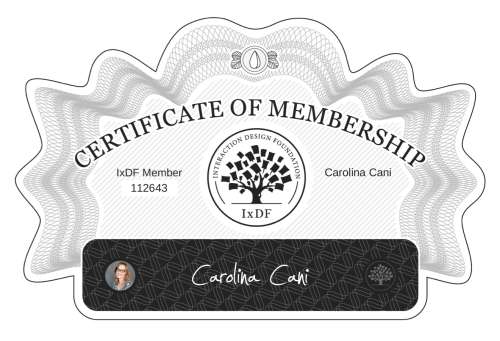 Certificate of Membership – Carolina Cani