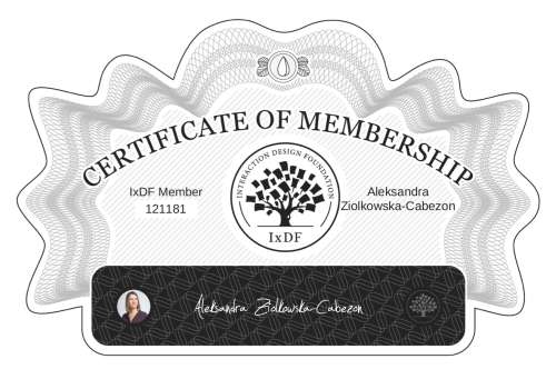 Certificate of Membership – Aleksandra Ziółkowska-Cabezón