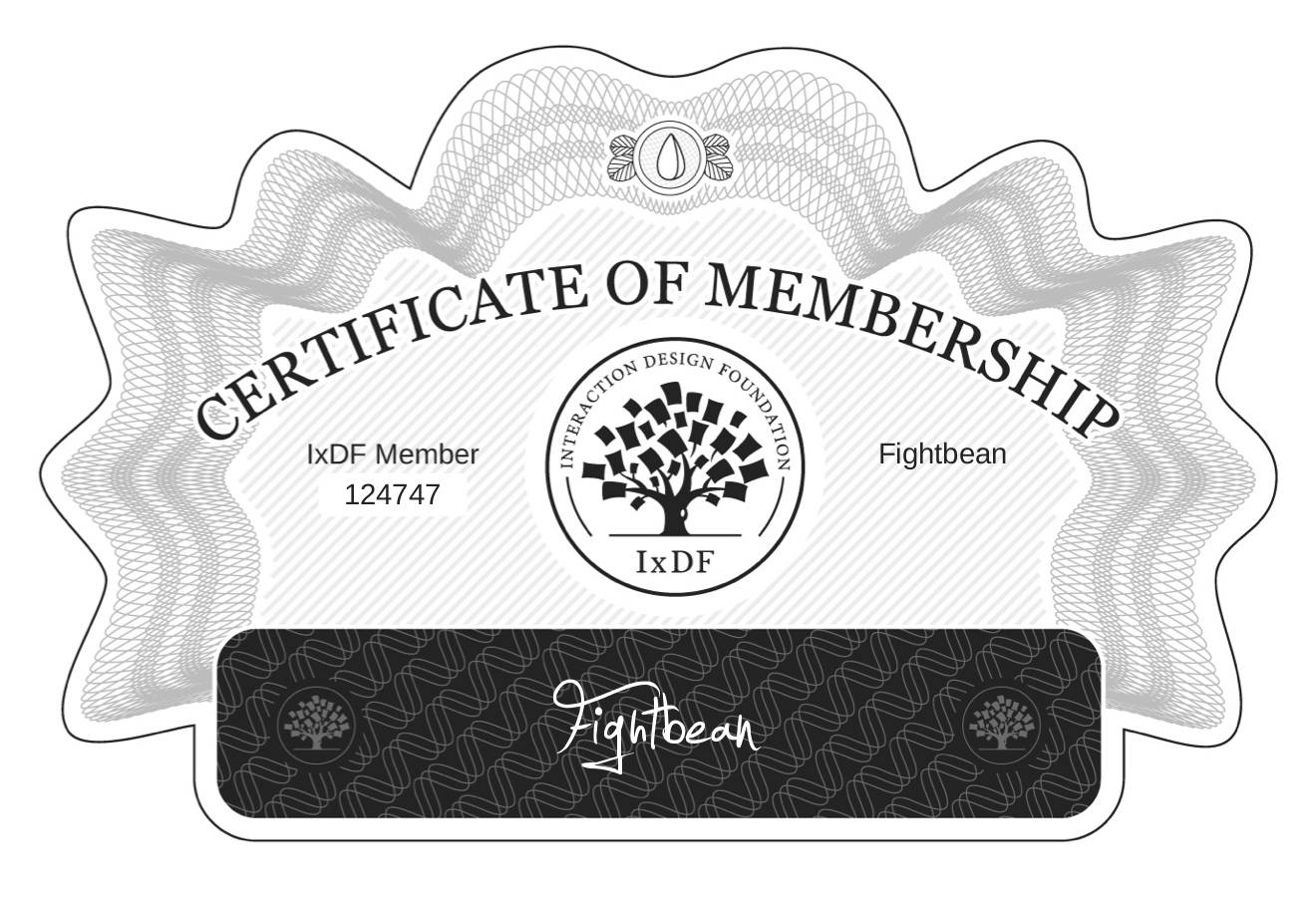 Certificate of Membership – Fightbean