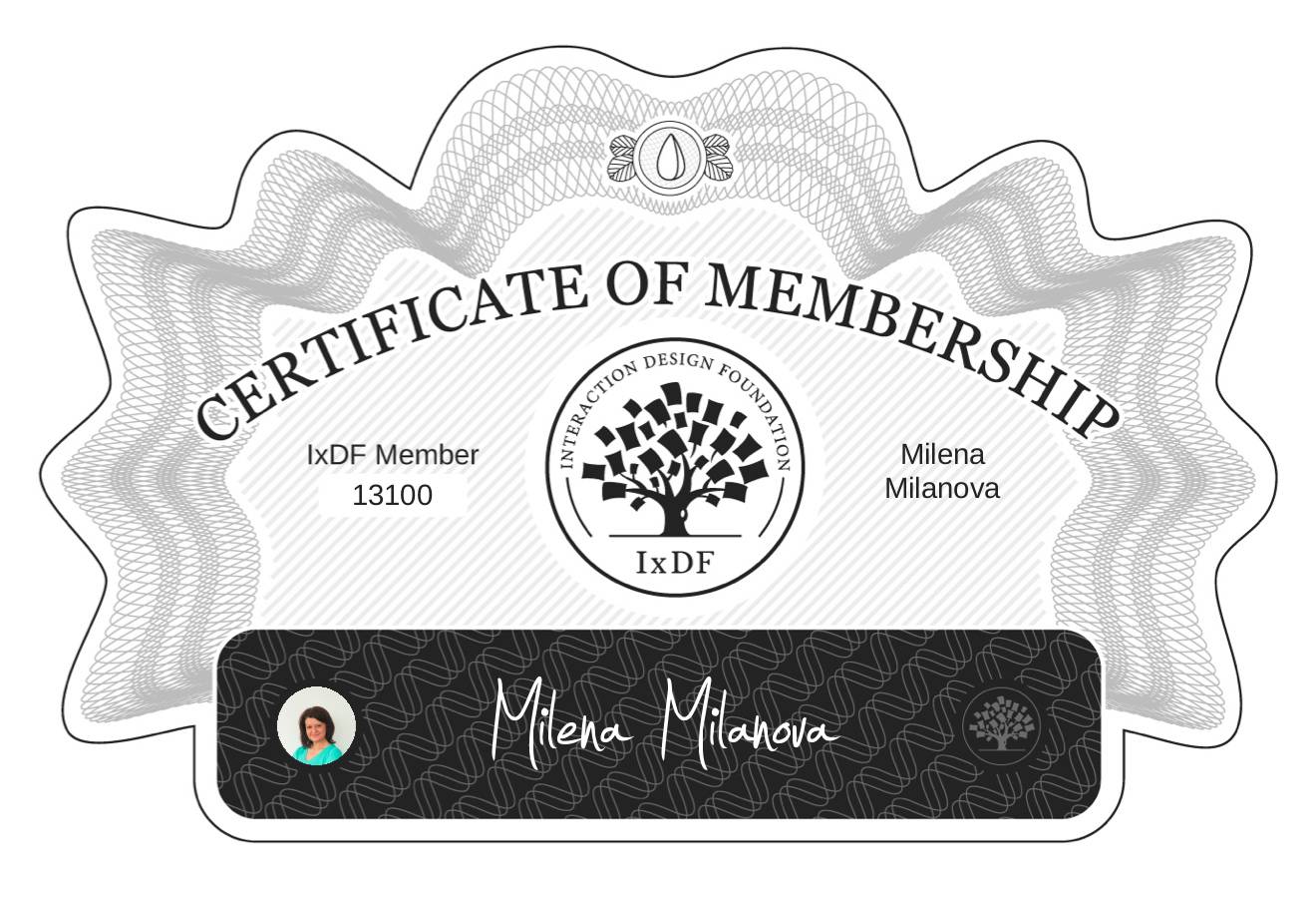 Certificate of Membership – Milena Milanova