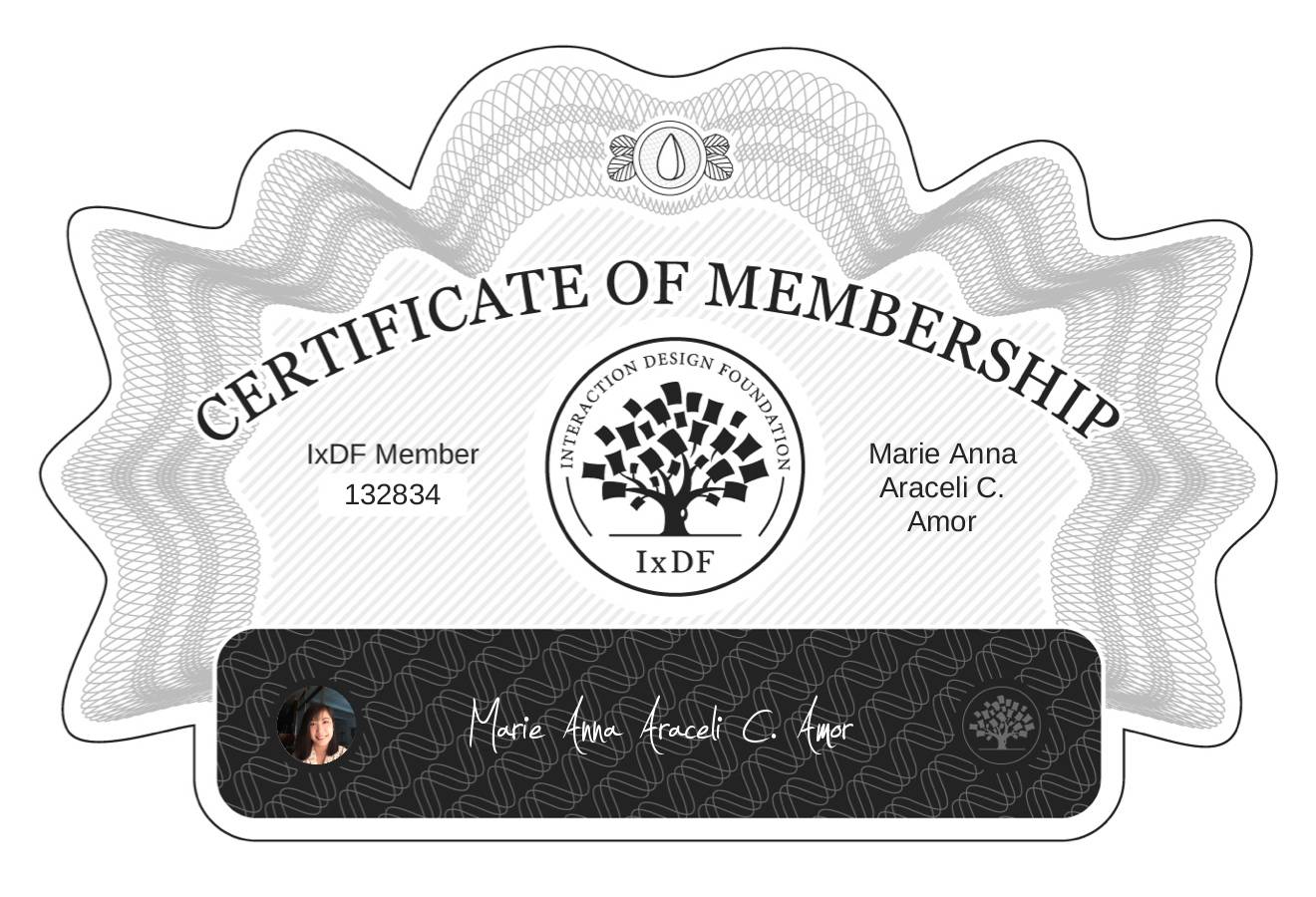 Certificate of Membership – Marie Anna Araceli C. Amor