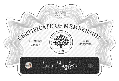 Certificate of Membership – Laura Mangifesta