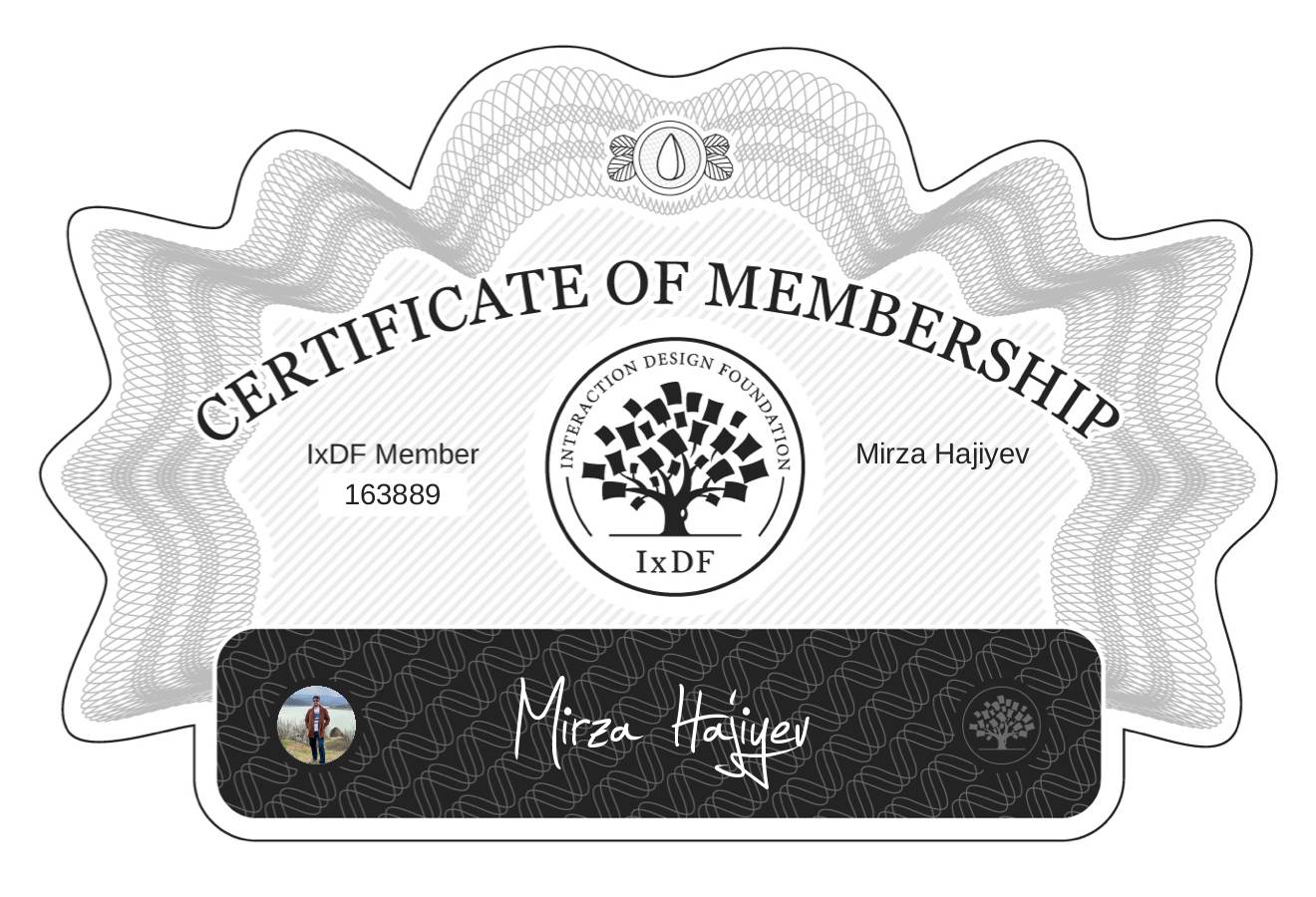 Certificate of Membership – Mirza Hajiyev