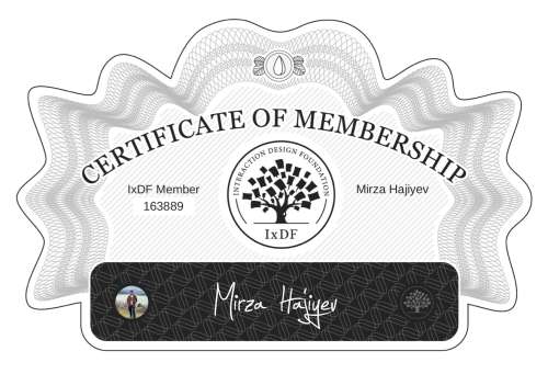 Certificate of Membership – Mirza Hajiyev