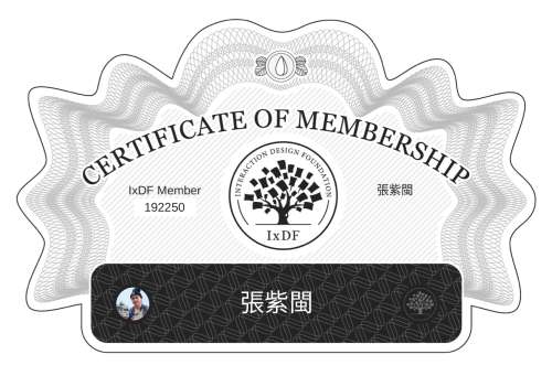 Certificate of Membership – 張紫閩