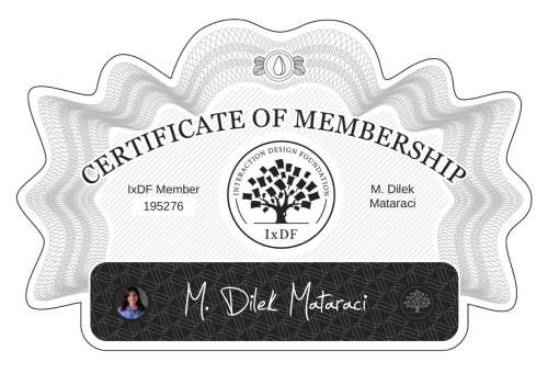 Certificate of Membership – M. Dilek Mataraci