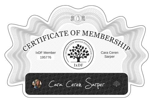 Certificate of Membership – Cara Ceren Sarper