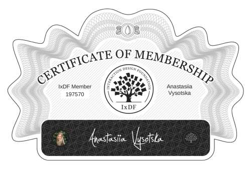 Certificate of Membership – Anastasiia Vysotska