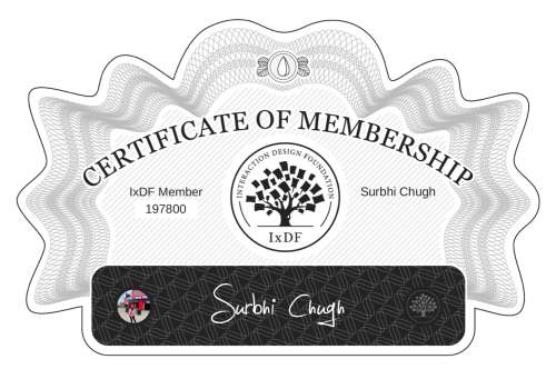 Certificate of Membership – Surbhi Chugh