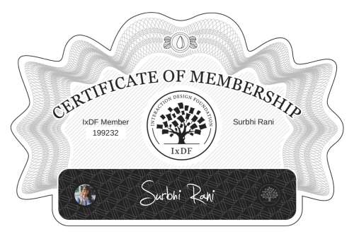 Certificate of Membership – Surbhi Rani