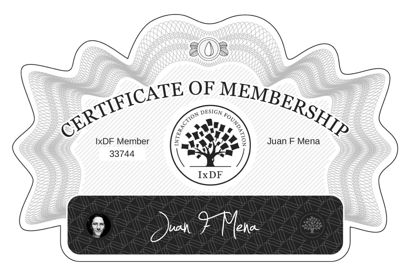Certificate of Membership – Juan F Mena
