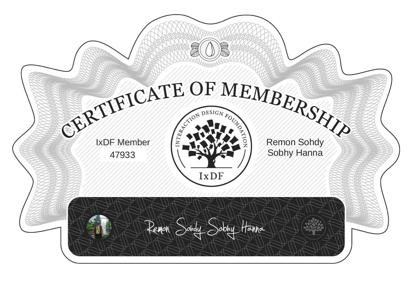 Certificate of Membership – Remon Sohdy Sobhy Hanna