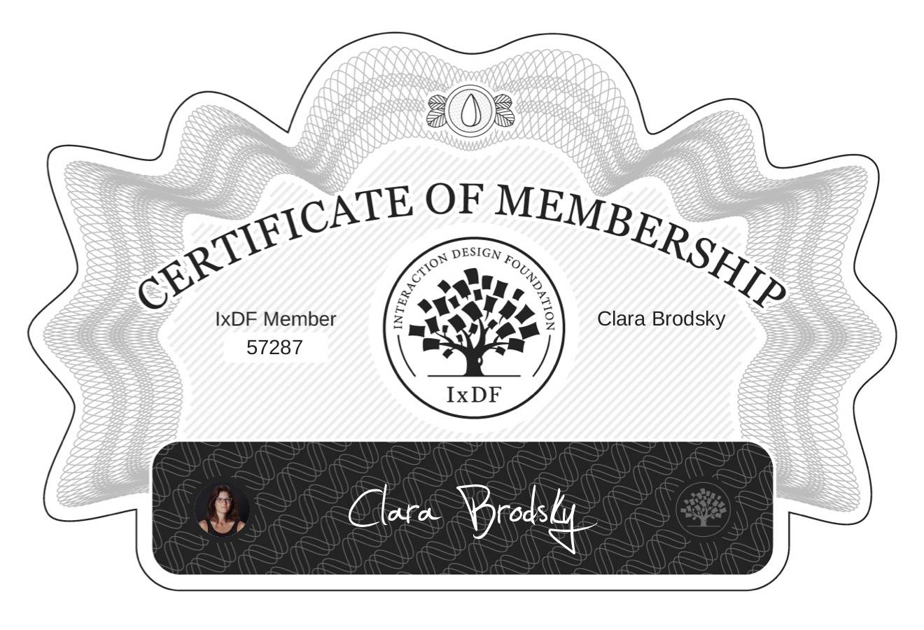 Certificate of Membership – Clara Brodsky