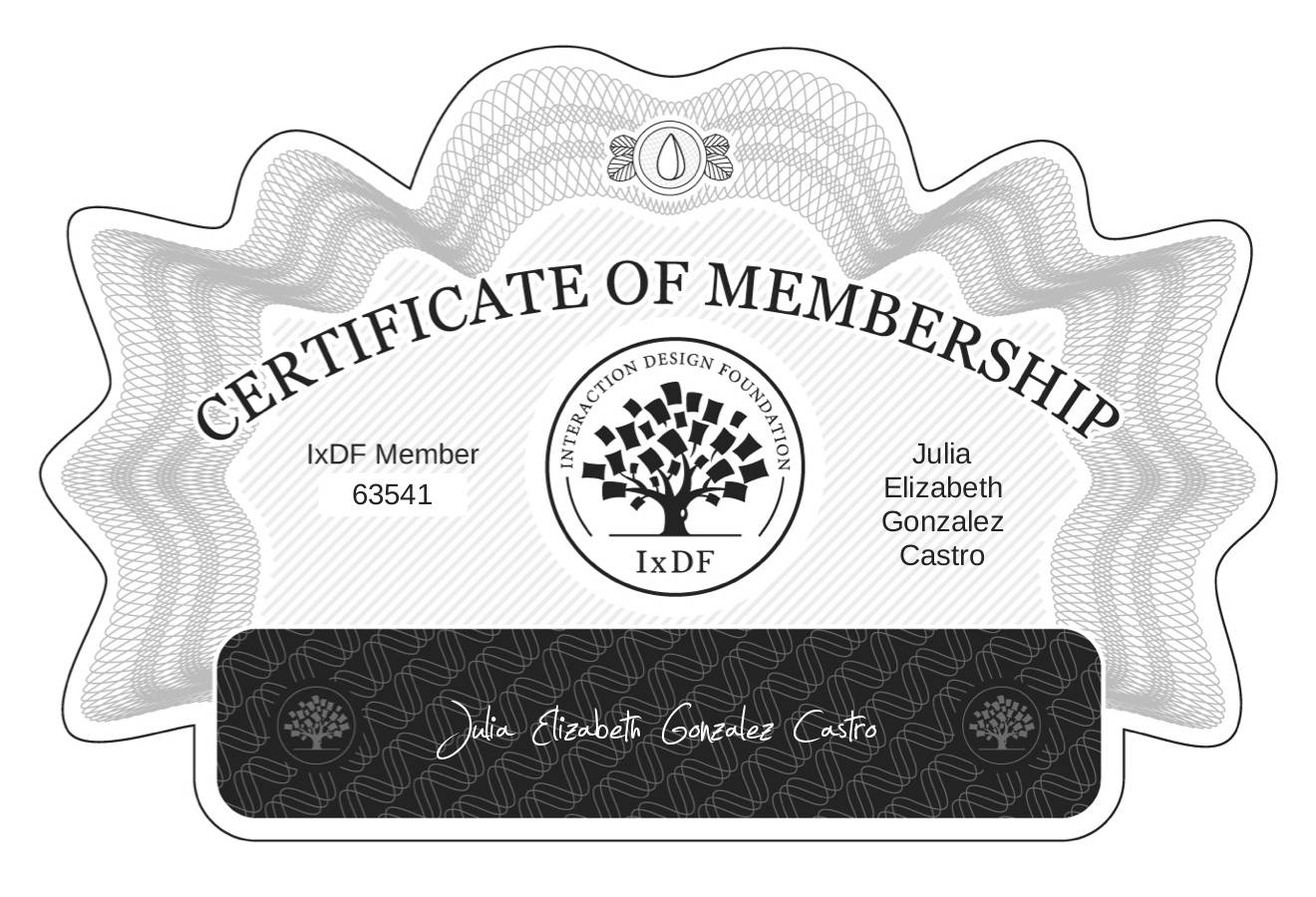 Certificate of Membership – Julia Elizabeth González Castro