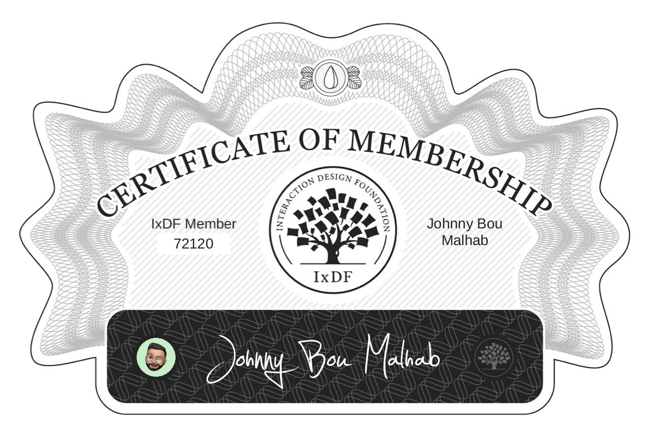 Certificate of Membership – Johnny Bou Malhab