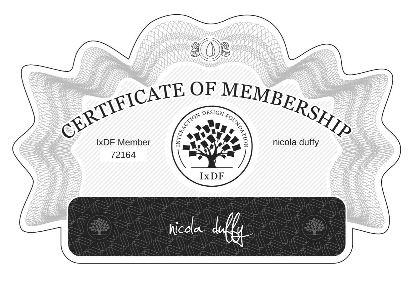 Certificate of Membership – nicola duffy