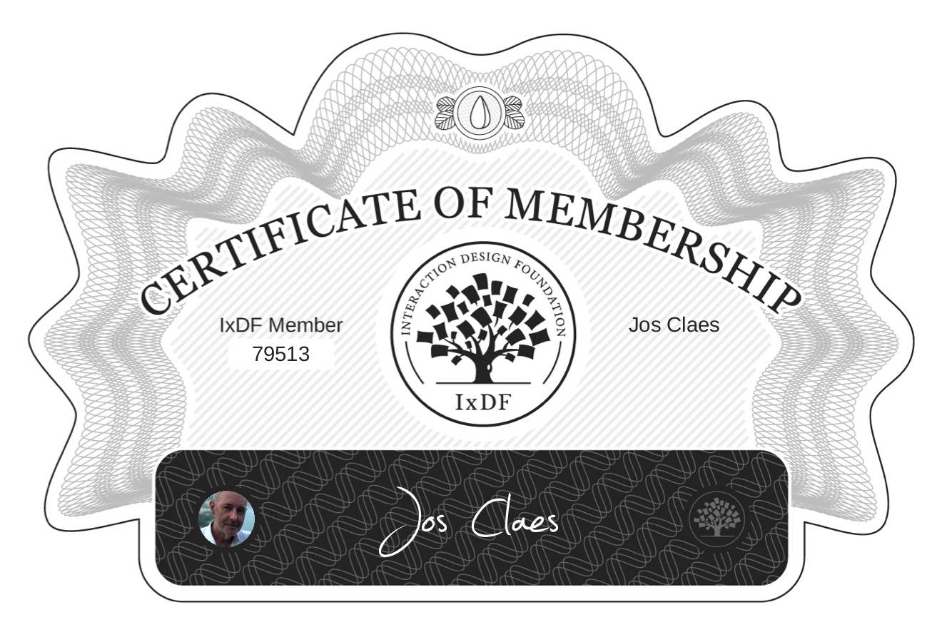 Certificate of Membership – Jos Claes