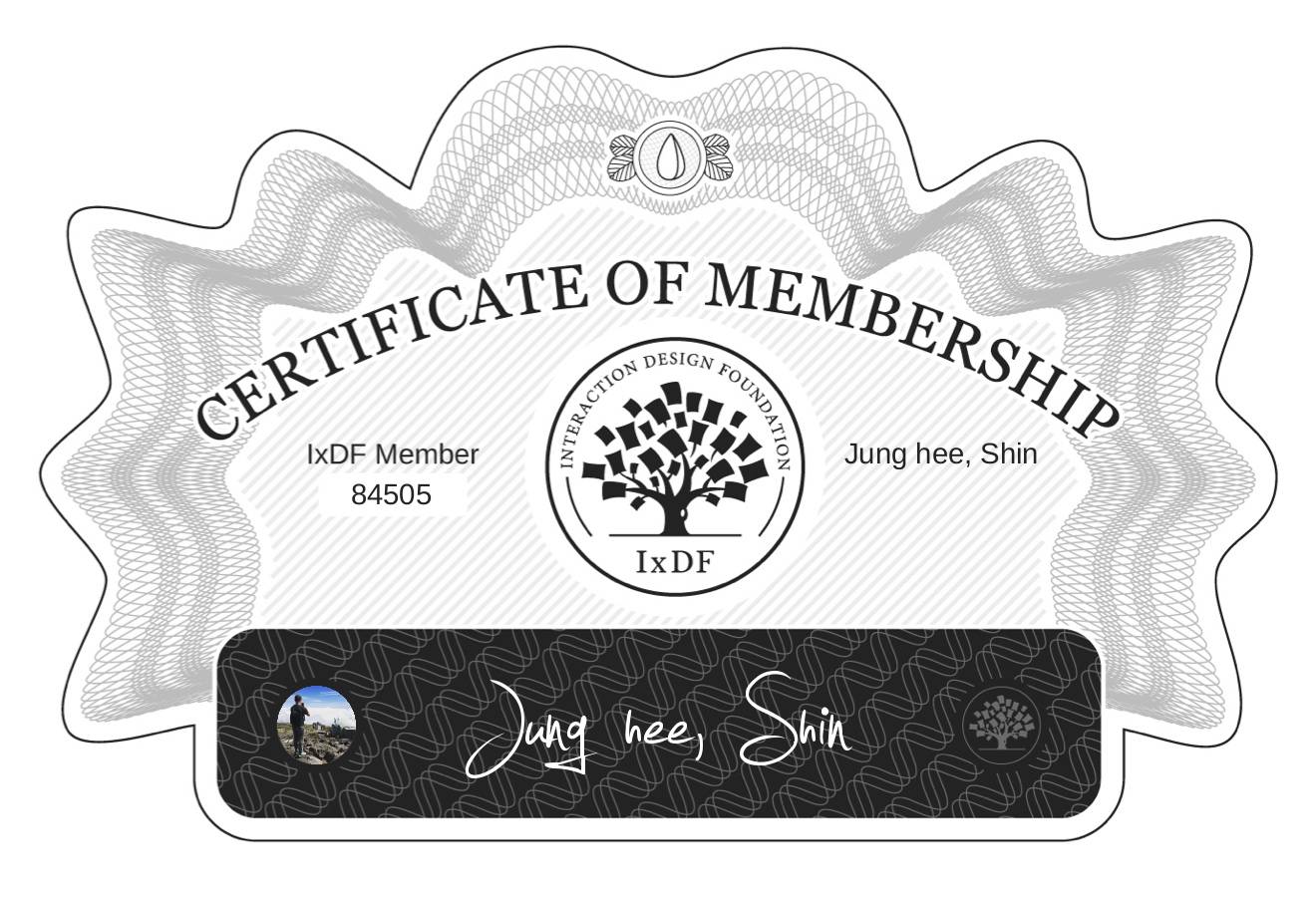 Certificate of Membership – Jung hee, Shin
