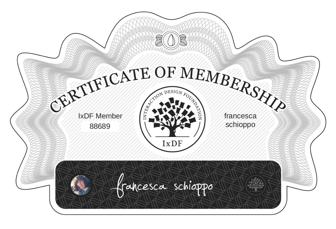 Certificate of Membership – francesca schioppo